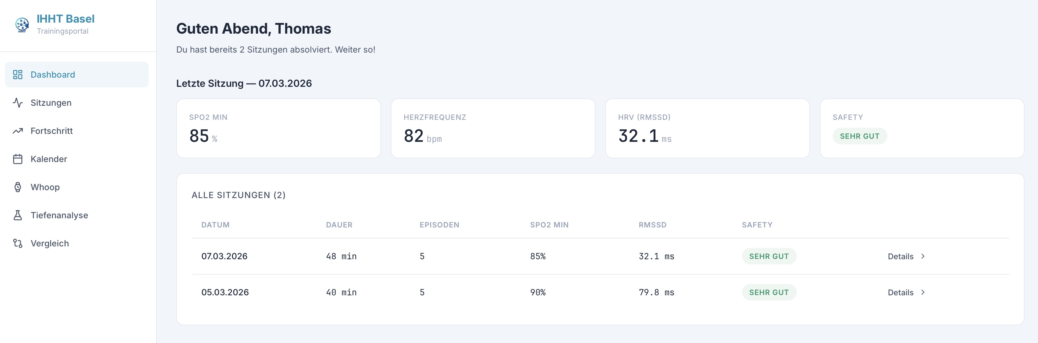 Zellbase Dashboard Overview